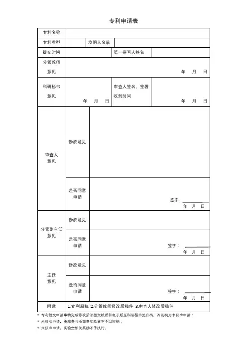 专利申请表【模板】