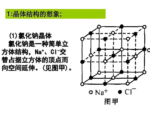 典型晶体结构知识讲解