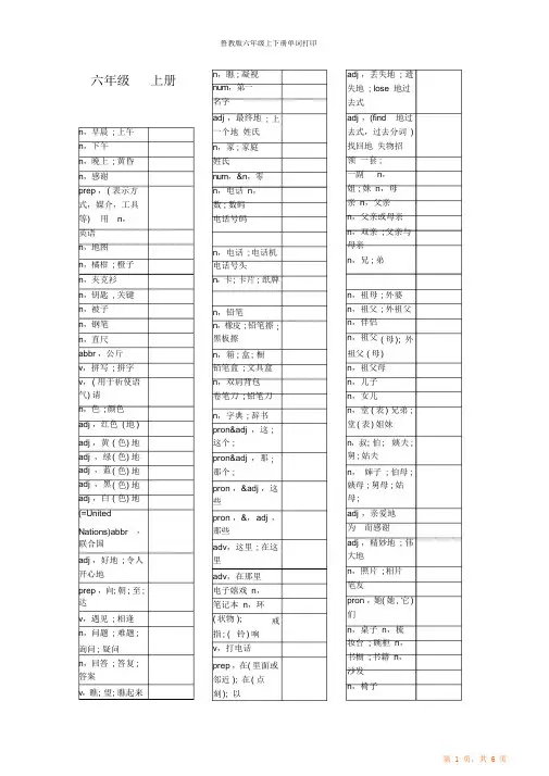 鲁教版六年级上下册单词打印最全面(精华版)