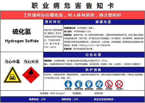 【硫化氢】职业病危害告知卡(精编版)