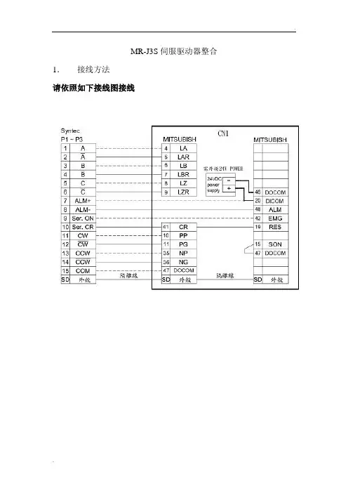 三菱MR-J3S驱动器接线图及参数调整
