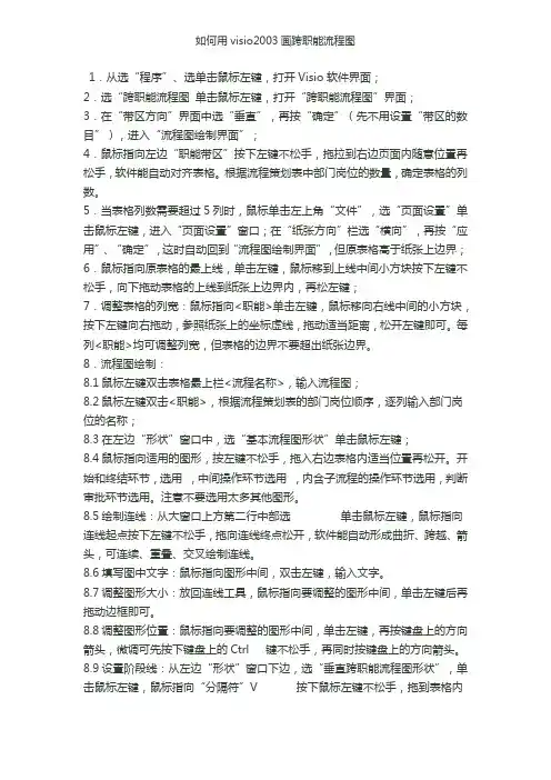如何用visio2003画跨职能流程图