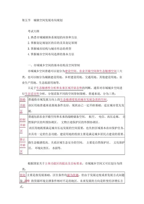 规划师城市规划原理-城镇空间发展布局规划知识点