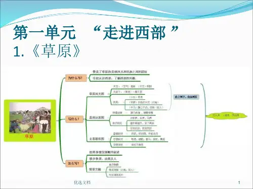 人教版五年级下册思维导图+单元主题最终版.ppt