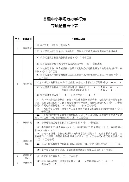 普通中小学规范办学行为专项检查自评表