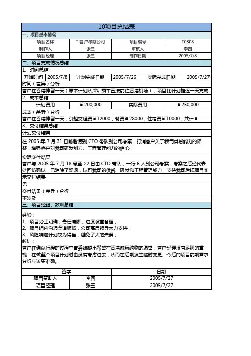 华为项目管理10大模板Excel版(可直接套用_非常实用)