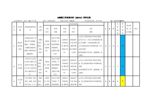 工艺过程安全风险分析开车作业