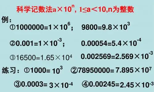 1.2长度与时间的测量