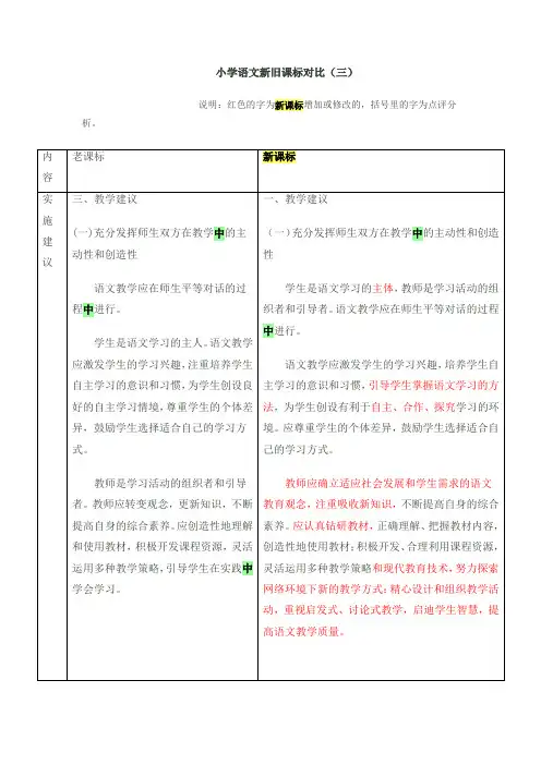 小学语文新旧课标对比