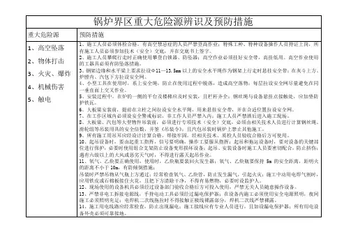 锅炉施工重大危险源辨识及预防
