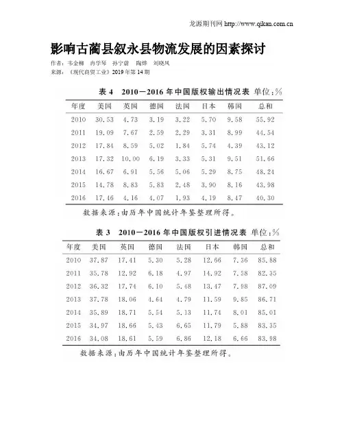 影响古蔺县叙永县物流发展的因素探讨
