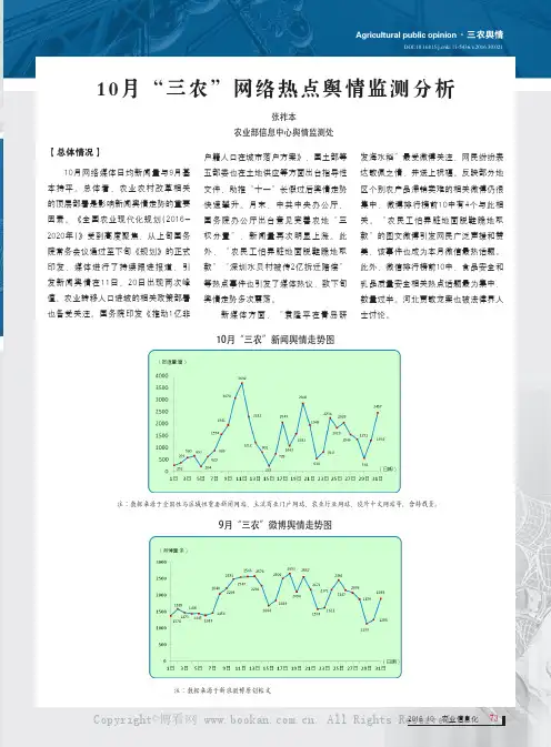1 0月“三农”网络热点舆情监测分析