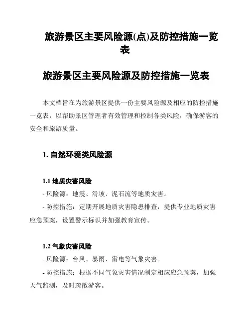 旅游景区主要风险源(点)及防控措施一览表