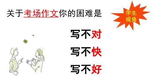 高考思辨性作文审题立意 课件