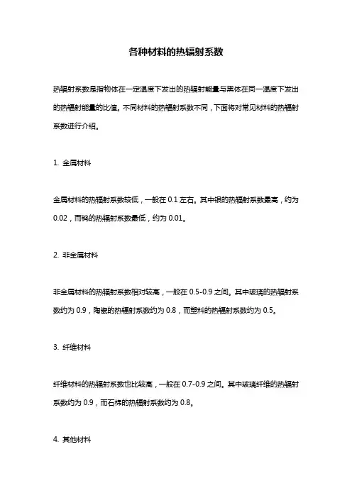 各种材料的热辐射系数