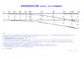 砼枕道岔检查位置图