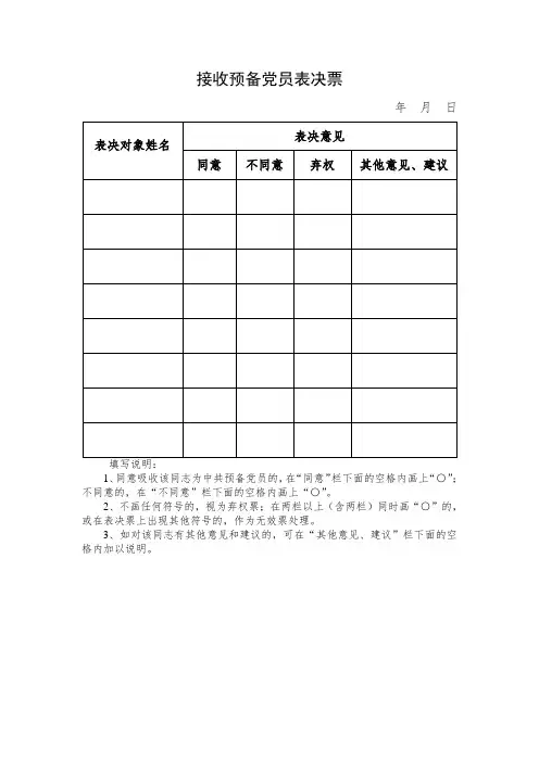党支部接收预备党员表决票和票决情况汇总表