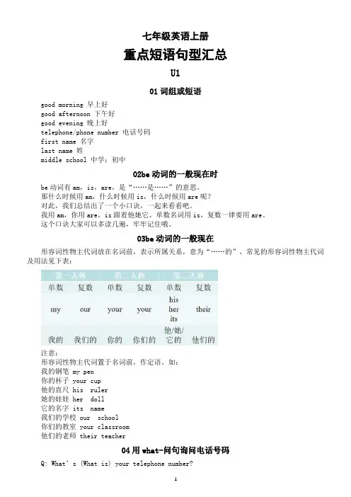 初中英语人教版七年级上册重点短语句型汇总(Unit1-4)