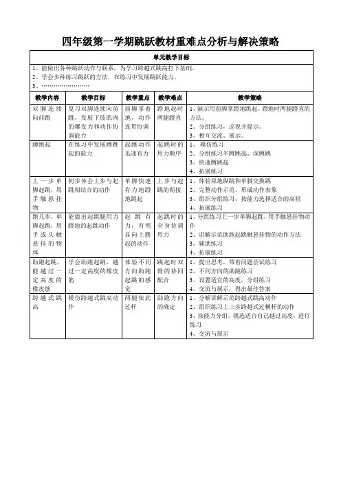 四年级第一学期跳跃教材重难点分析与解决策略