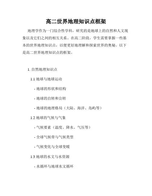 高二世界地理知识点框架