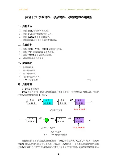 实验十六 振幅键控、移频键控、移相键控解调实验