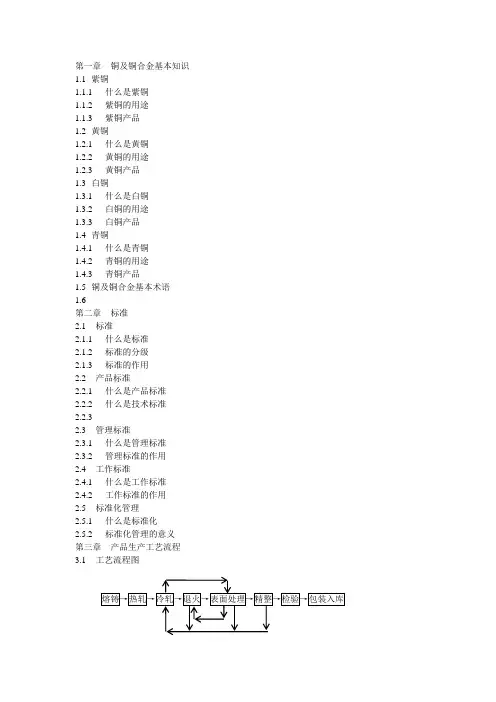铜及铜合金基本知识
