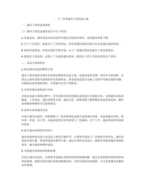 工厂各类通风工程改造方案