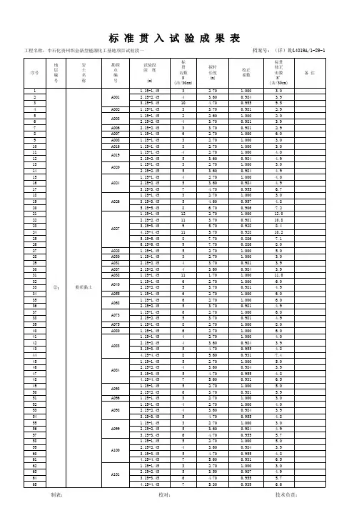 1-29标准贯入试验成果表