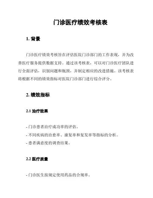 门诊医疗绩效考核表