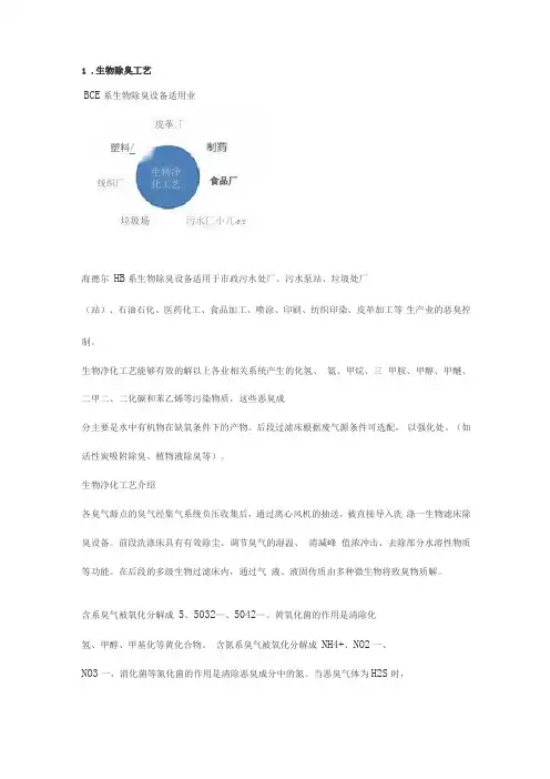 最新VOCs常见废气处理工艺设计方案
