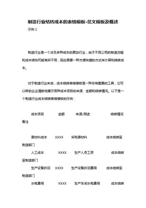 制造行业结转成本的表格模板-概述说明以及解释