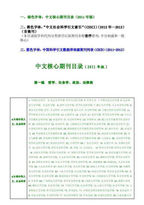 cssci、cscd、《中文核心期刊要目总览》三种核心期刊目录