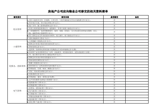 移交的相关资料清单