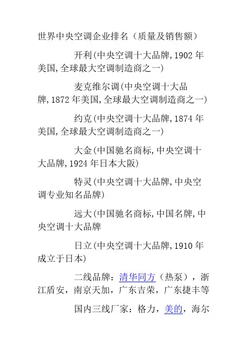 世界中央空调企业排名