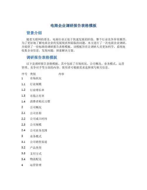 电商企业调研报告表格模板