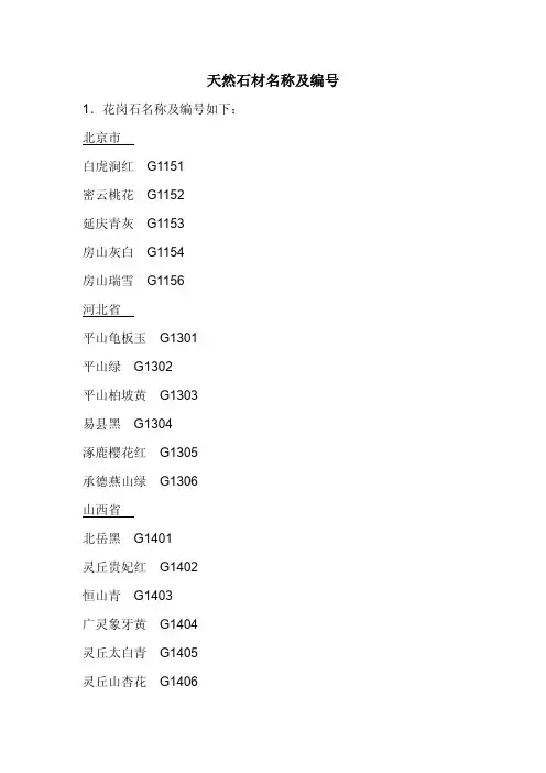 天然石材名称及编号