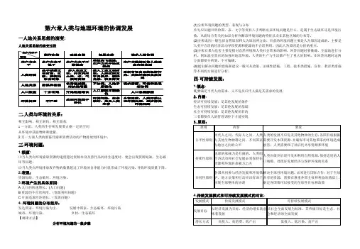 第六章.人类与地理环境的协调发展
