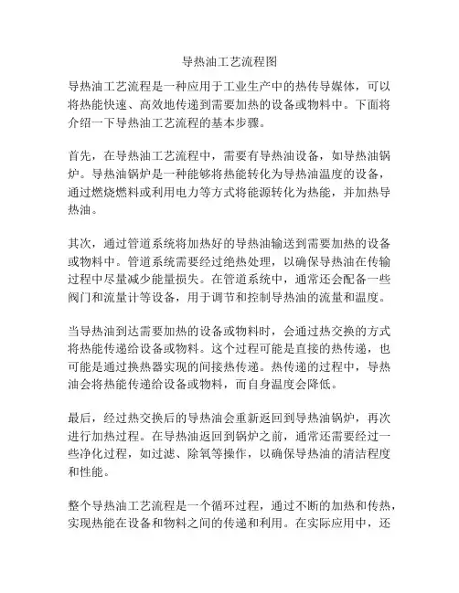 导热油工艺流程图