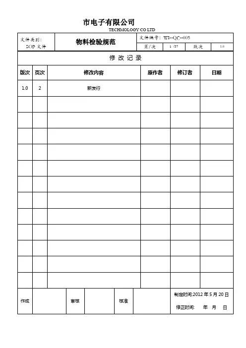 电子料来料检验规范WI-QC-001