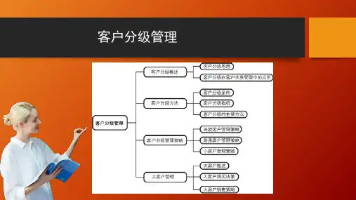 客户关系管理理论与应用第3版-客户分级管理