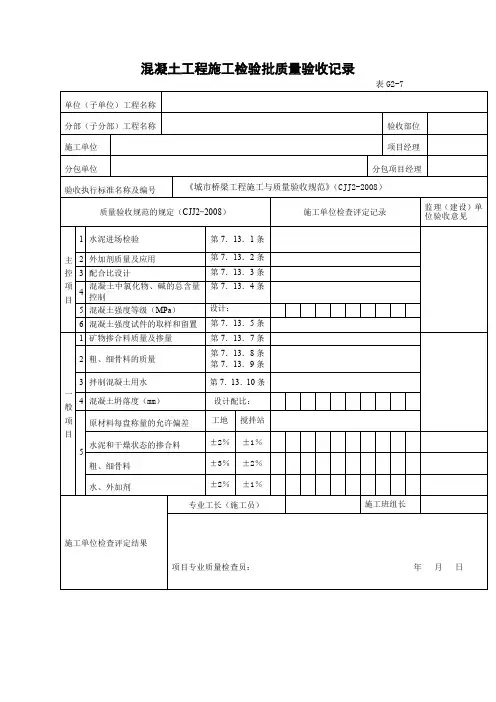 混凝土工程施工检验批质量验收记录