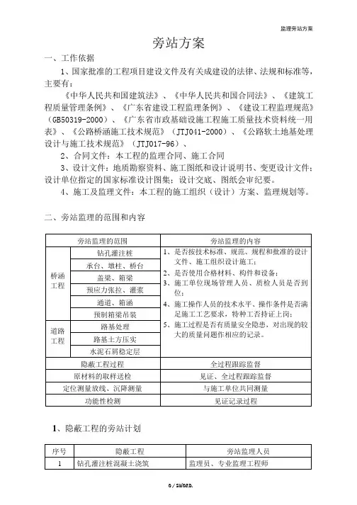 市政工程监理旁站专项方案(新版本)(优.选)