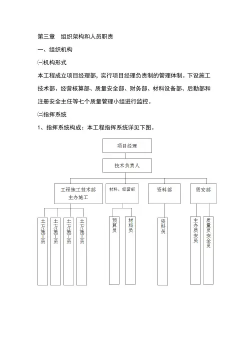 第三章、组织架构和人员职责(完整版)