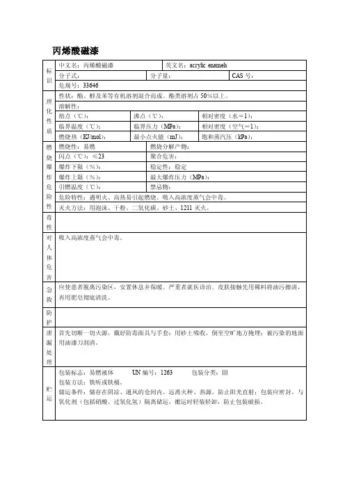 丙烯酸磁漆（MSDS）安全技术说明书