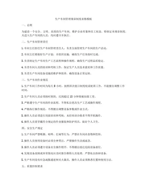 生产车间管理规章制度表格模板