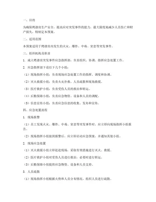 烤漆房突发事件应急预案