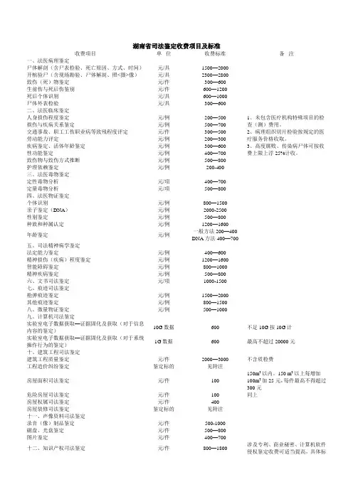 湖南省司法鉴定收费项目及标准