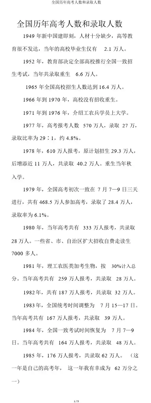 全国历年高考人数和录取人数