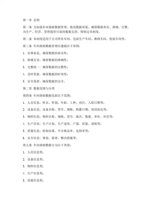 车间基础数据管理制度