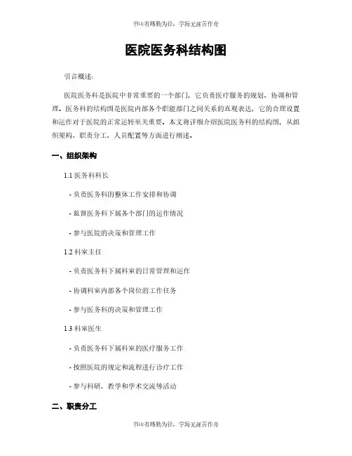 医院医务科结构图